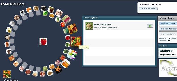 Food Dial